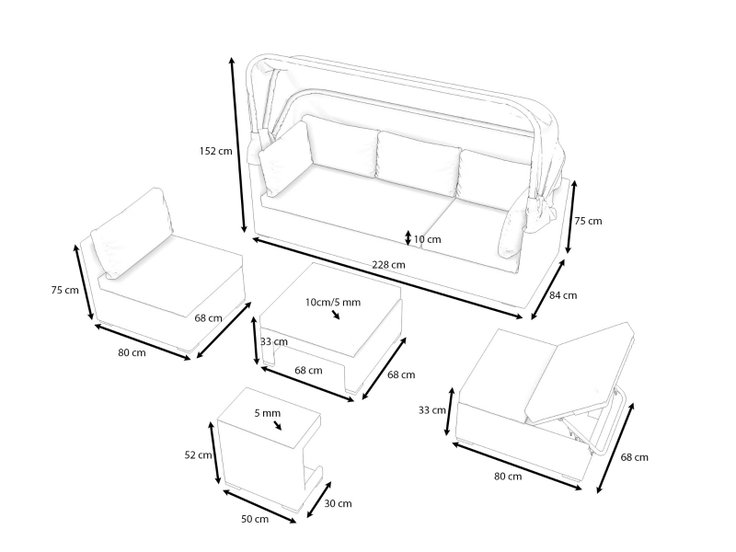 Product dimensions - Pacific R21